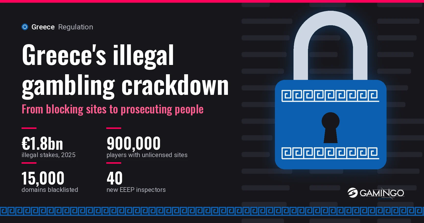 Greece illegal gambling crackdown: key figures on the black market, blocked sites and new inspectors
