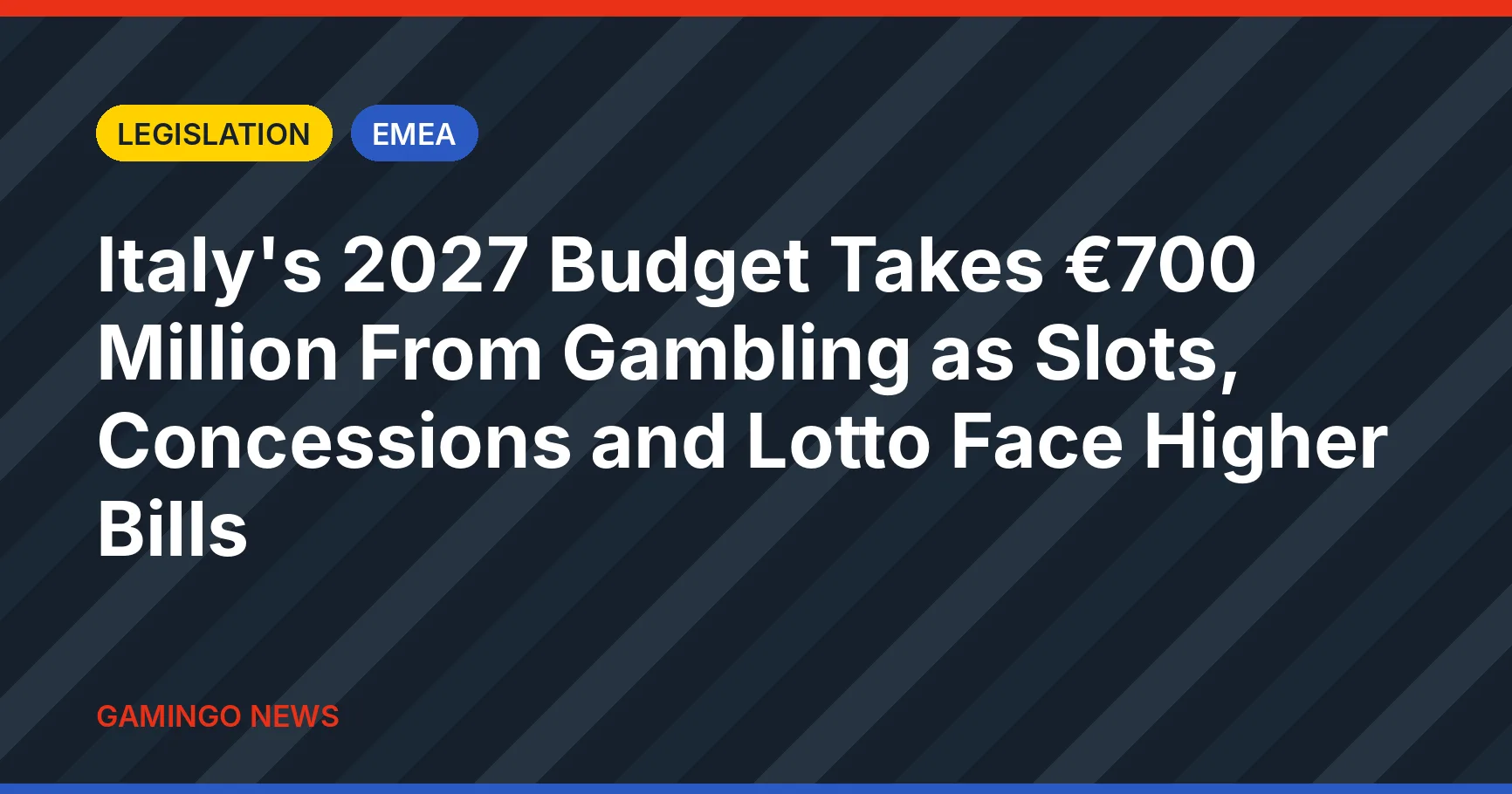 Gamingo News headline card: Italy's 2027 Budget Takes €700 Million From Gambling as Slots, Concessions and Lotto Face Higher Bills