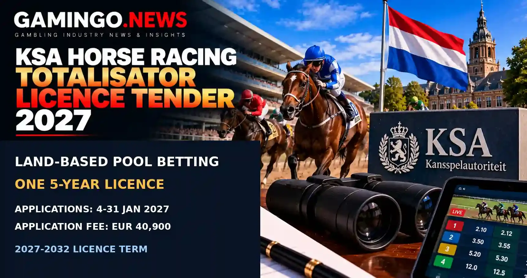 Gamingo News: Ksa Opens Tender for the Dutch Totalisator Monopoly on Horse Racing, With Applications Due in January 2027. Illustration with racehorses on a Dutch track and the tender dates and fee