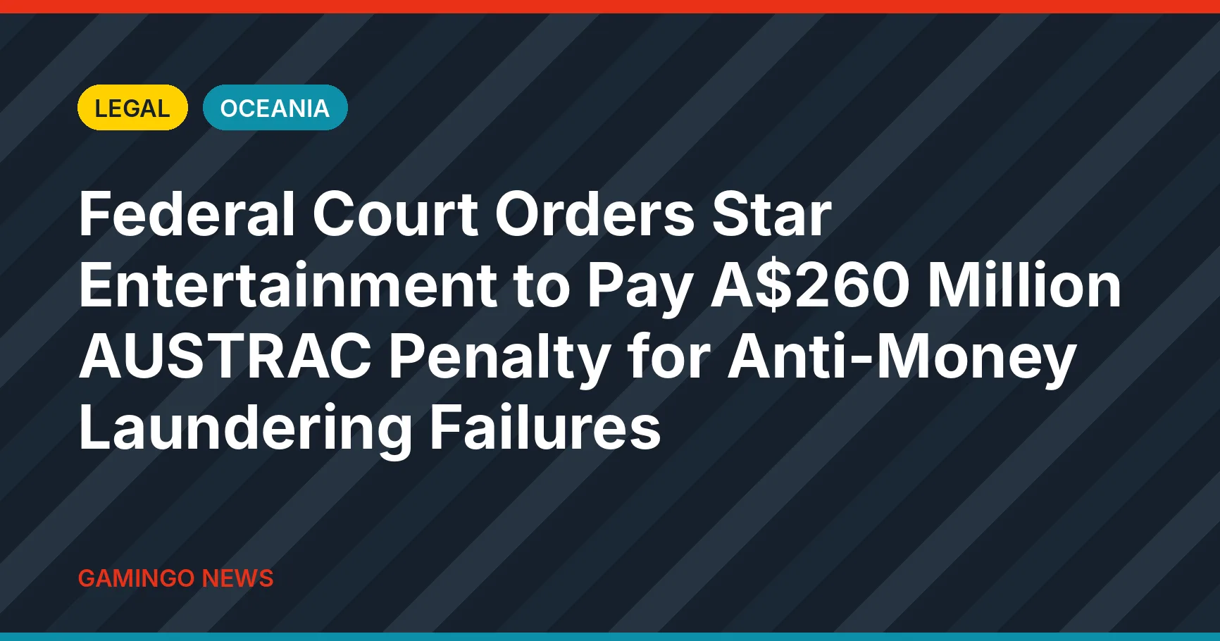 Gamingo News headline card: Federal Court Orders Star Entertainment to Pay A$260 Million AUSTRAC Penalty for Anti-Money Laundering Failures